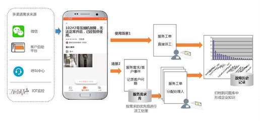 冰輪環(huán)境創(chuàng)新產(chǎn)品獲科技評估鑒定，引領(lǐng)網(wǎng)絡(luò)科技領(lǐng)域技術(shù)開發(fā)新浪潮
